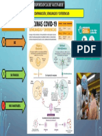 Mapa de Comparación DP