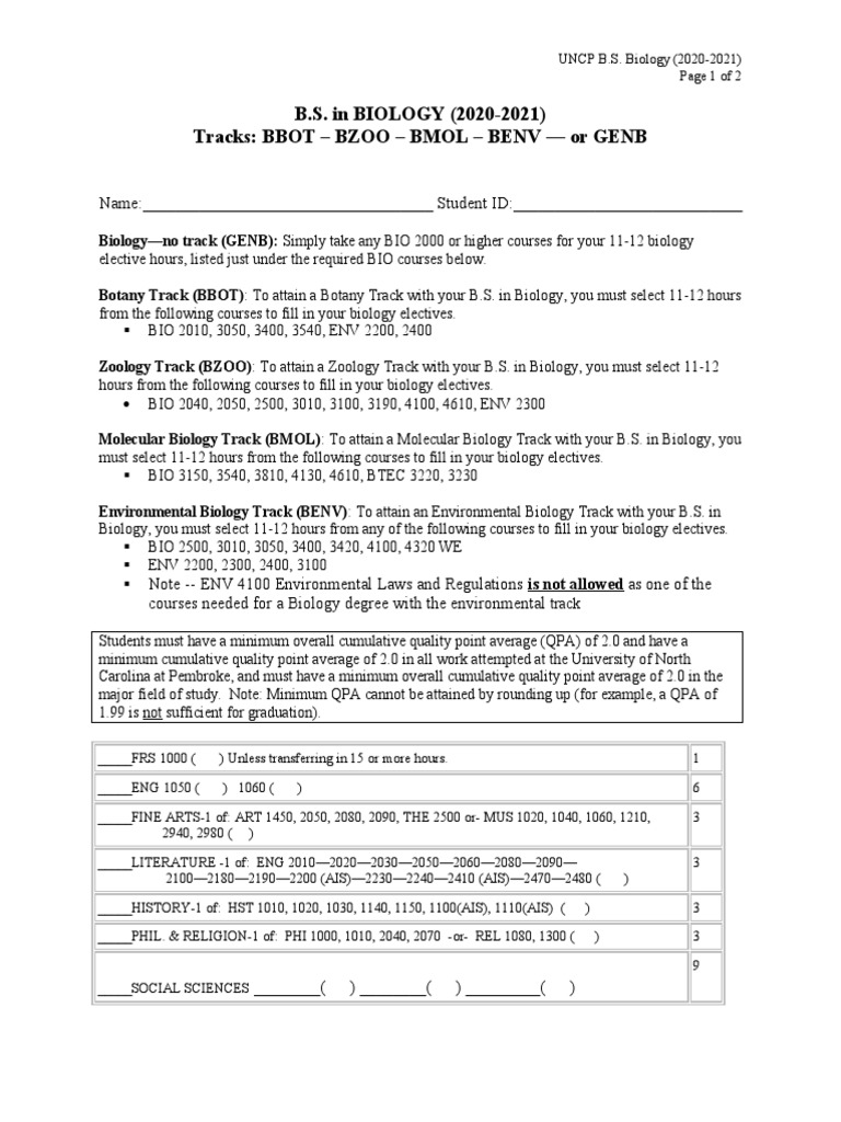 UNCP B.S. Biology Degree Overview | PDF | Bachelor Of Science ...