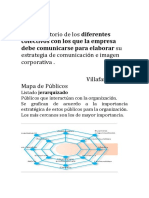 Infografia - Tipos de Publicos