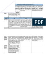 Competencias Transversales - Inicial