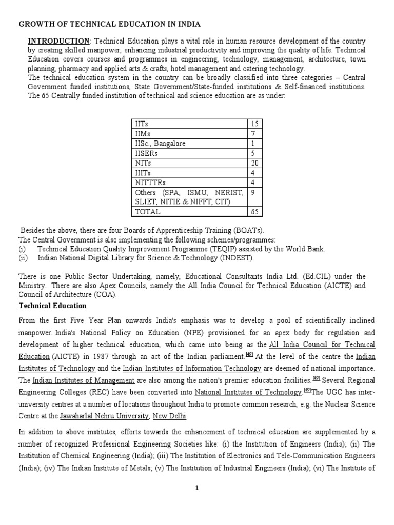 Tech - Ed in India 2 | PDF | Academia | Science And Technology