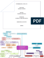 Mapa Mental Capitulo 3 y 4