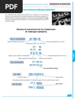 Catalogo Collarines Koyo