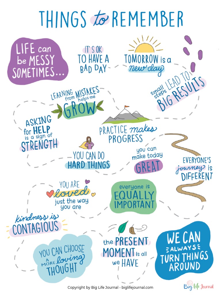 things-to-remember-big-life-journal-pdf-self-improvement-wellness