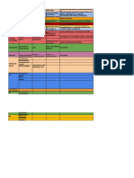 Matriz Indicadores Ecobarrio