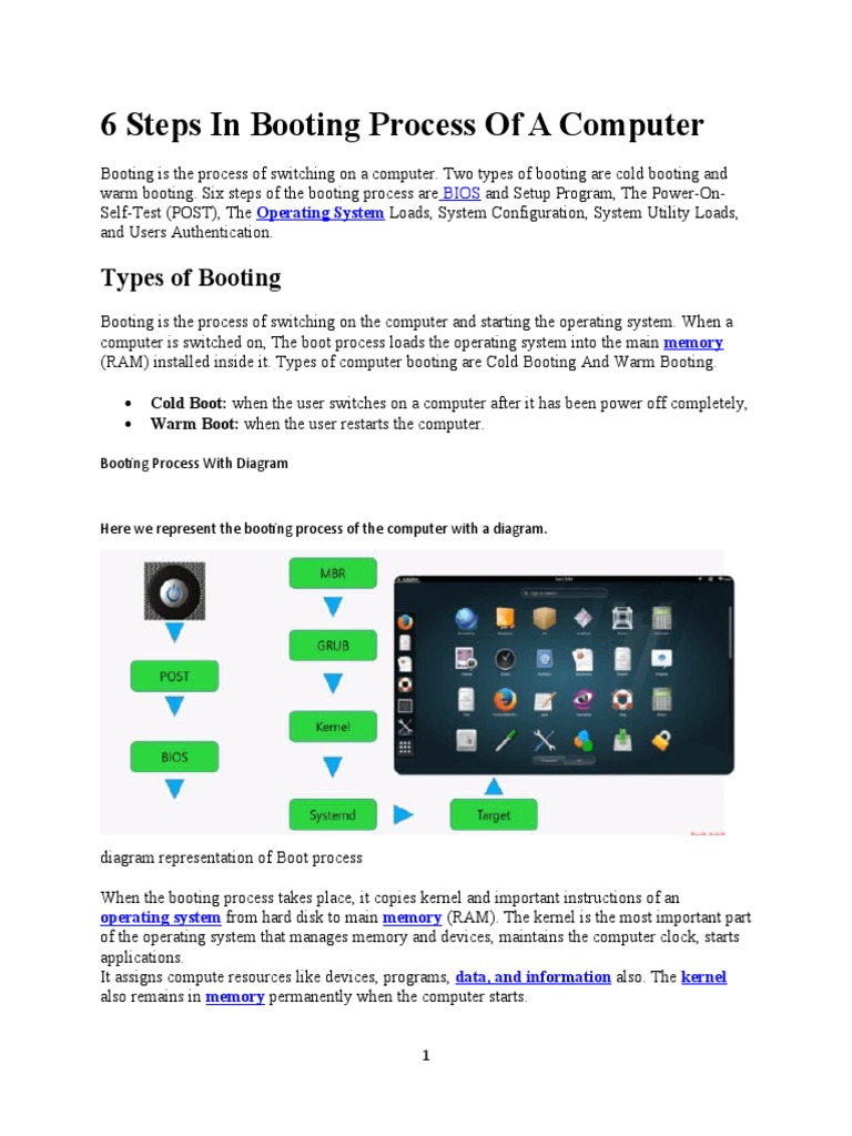 6 Steps in Booting Process of A Computer | PDF | Booting | Bios