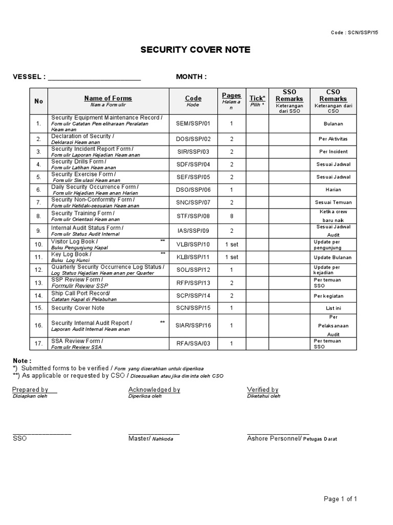Vessel Security Cover Note Checklist | PDF