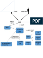 MAPA CONCEPTUAL