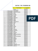 Bnba BPNT Sungai Raya1