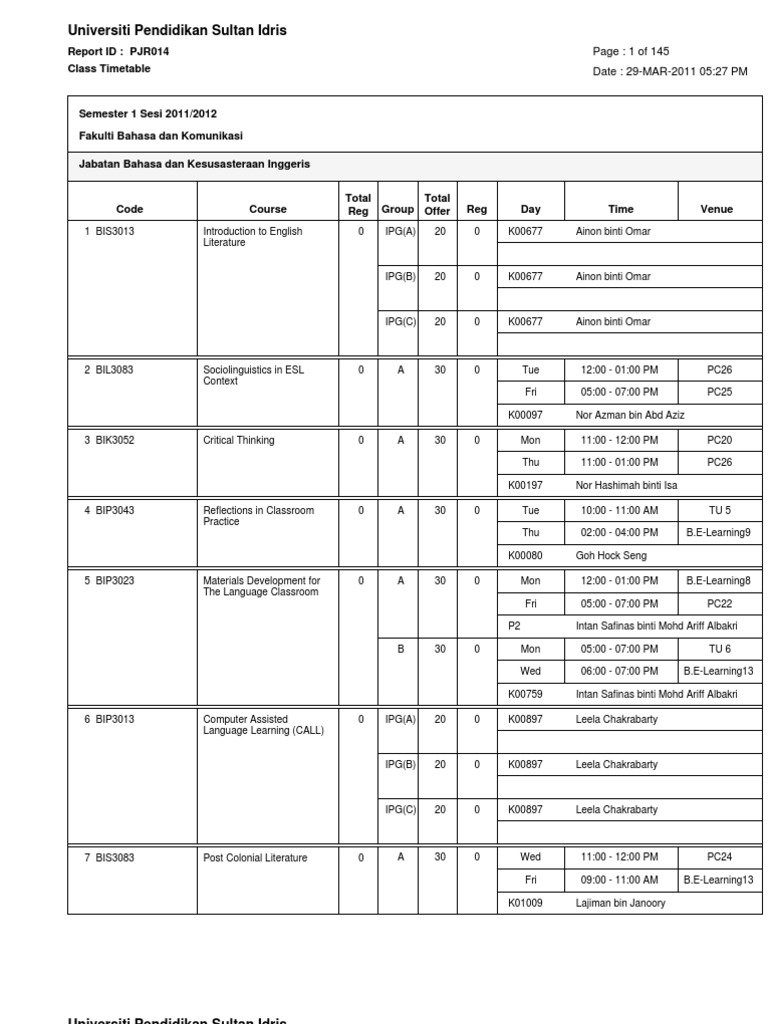 UPSI Semester 1 2011/2012 Class Timetable | PDF