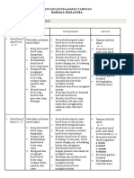 Rancangan Pelajaran Bahasa Malaysia