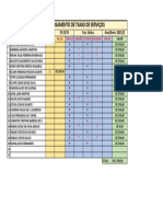 Controle de Taxas de Serviço