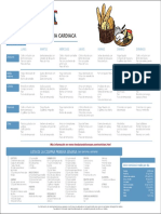 Dieta Insuficiencia Cardiaca