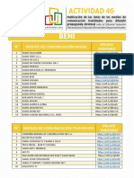 Medios Beni Edrm 2021