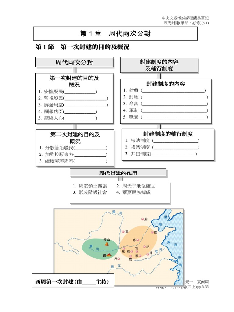 1) 周代兩次分封(9 - 2019) | PDF