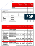 Tabel PPH Plus Cermat