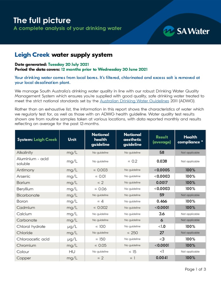 Leigh Creek Your Local Drinking Water Report PDF Magnesium