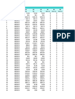 Joint Mass Table