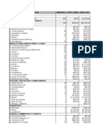 Calculos de Analisis Financiero