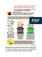 Infografia Punto Ecologico