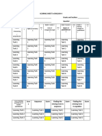 Pivot Assessment and Scoring Sheet