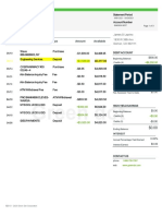 Green Dot: Debit Account Transactions Date Description Type Amount Available