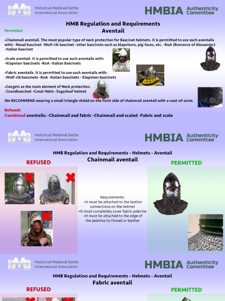Aventail v1 | PDF