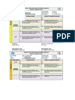 Jurnal Pelaksanaan Pembelajaran Tema 7