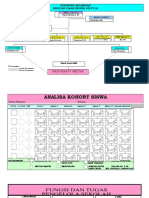 STRUKTUR - ORGANISASI - SEKOLAH - DASAR - NEGERI - Copy (AutoRecovered) (Recovered)