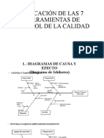 Aplicación de Las 7 Herramientas de Control de