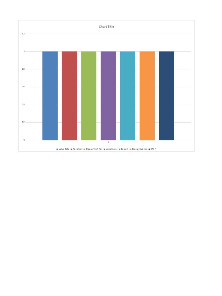 HDFC Apr2019 | PDF | Debits And Credits | Business