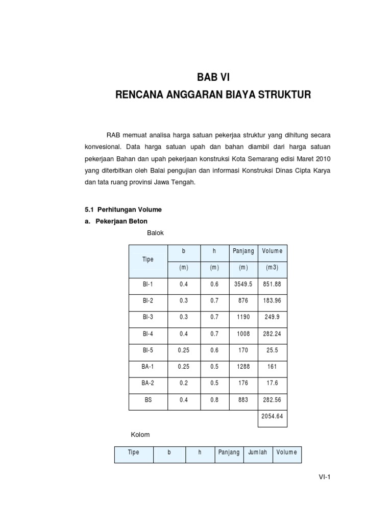 RAB Struktur: Shear Wall dan Volume | PDF