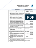 2. Form Kepuasan Pelanggan