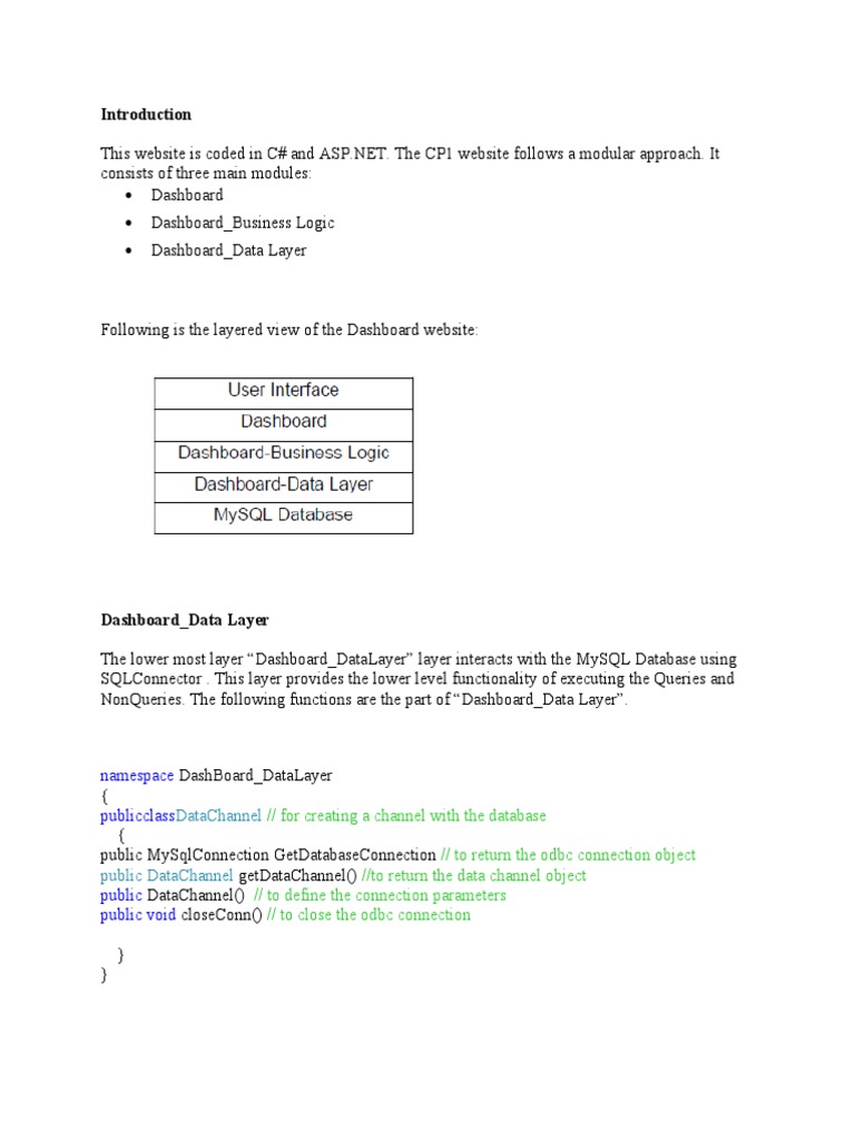 DOCUMENTATION | PDF | Internet Information Services | Websites