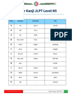 Daftar Kanji JLPT N5 1-7