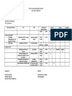 BPOP's Accomplishment 1st Sem 2021