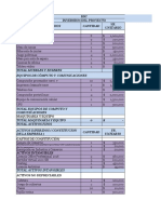 10.1 Plan Financiero Tir - Base