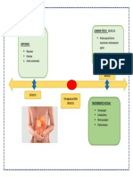 EXAMEN FÌSICO: 20/01/21: Endoscopia:Ùlcera Duodenal y Helicobacter Pylori Nauseas Diarrea Ardor Estomacal