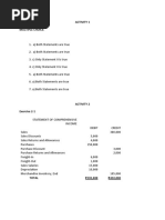 U.S. Army Force Management Model | PDF | Military Of The United States ...