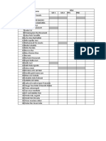 Daftar Siswa Yang Remidi Kelas X