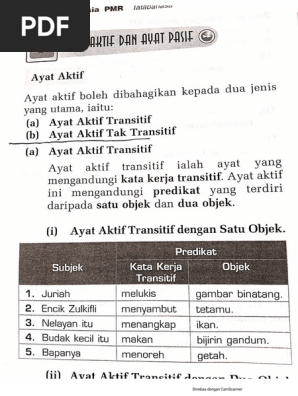 Tg3 2 20 23 8 21 Ayt Aktif Ayat Pasif Pdf