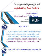 Chương Trình Ngôn Ngữ Anh (Tiếng Anh Du Lịch)