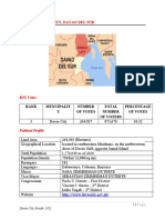 Davao City at a Glance