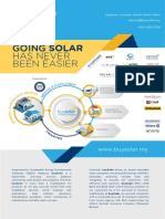 buySolar Profile