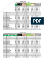 3rd Sem B.com (Online Classes Attendance) (14 SEPT 20 To 19 Sept 20) (Day Wise)