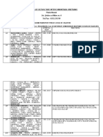 Program - Transport - Piatra Neamţ 2016