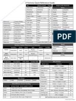 DF Cheatsheet 2.1