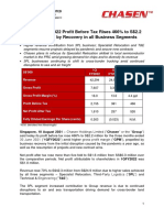 Chasen 1QFY2022 Profit Before Tax Rises 466% to S$2.2 Million, Lifted by Recovery in All Business Segments