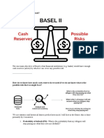 Credit Conversion Factor