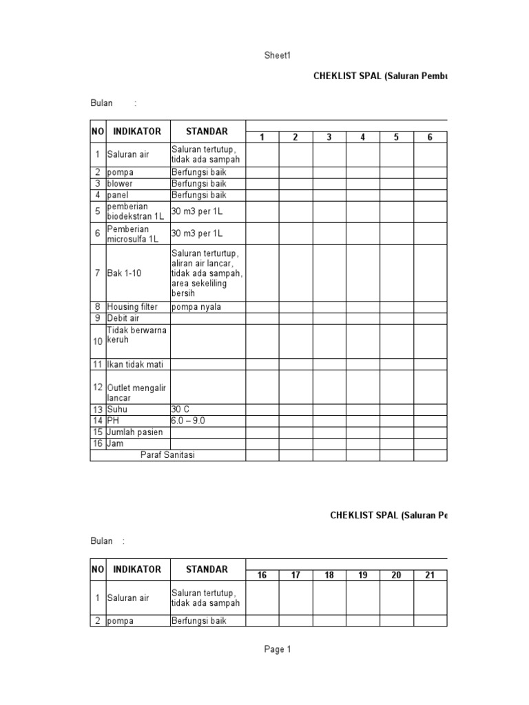 Checklist SPAL Limbah Rumah Tangga | PDF | Sains & Matematika